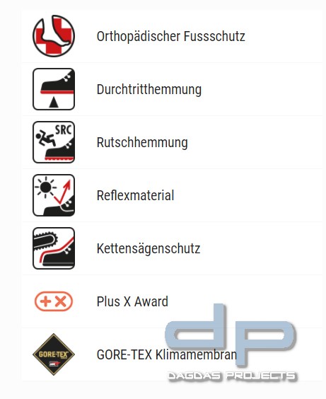 ELTEN Feuerwehrstiefel CRAIG GTX F2A