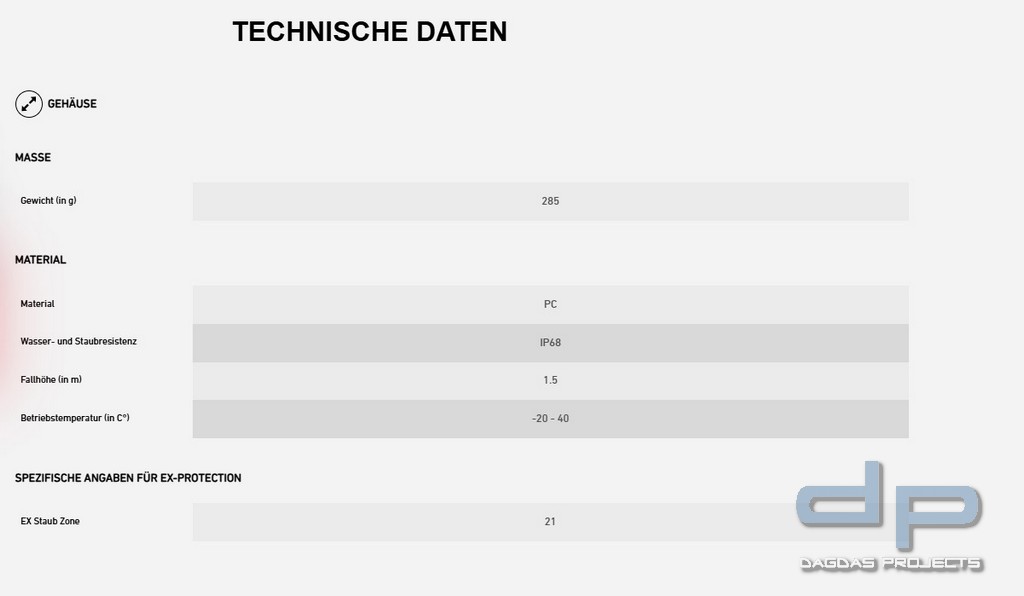 Ledlenser ATEX Winkelleuchte EXC6R