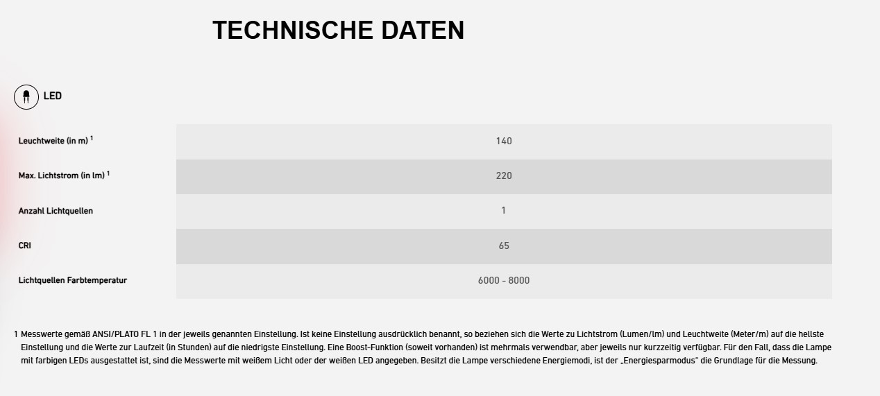 Ledlenser Taschenlampe EX7R