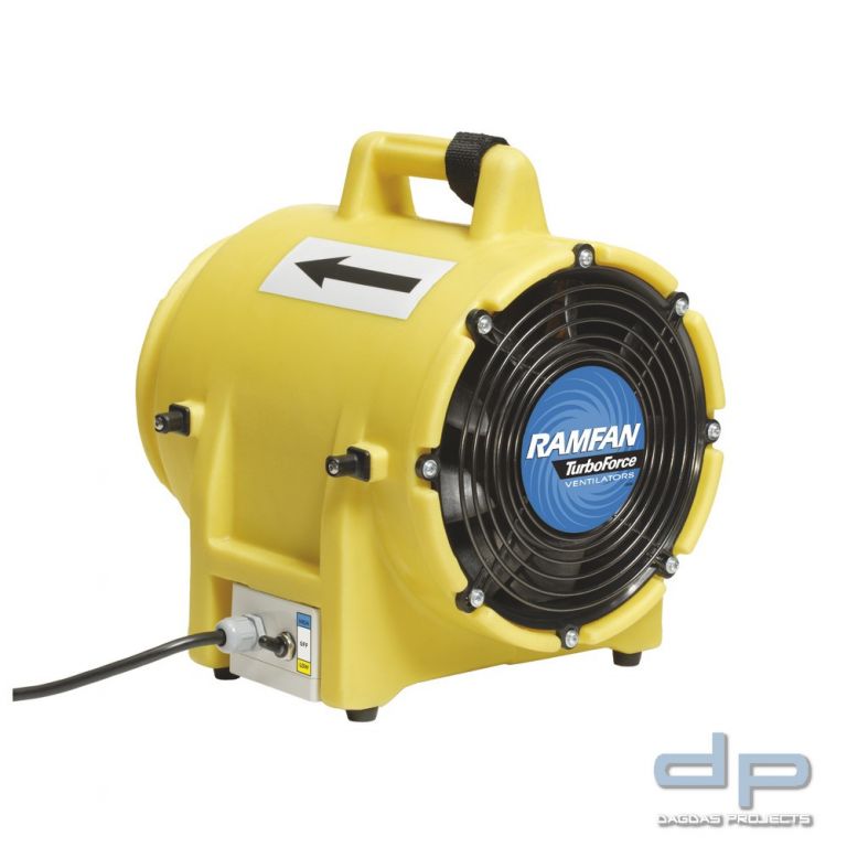 Ramfan Hochleistungslüfter UB20, UB20 Lüfter mit Adapter für Lutte