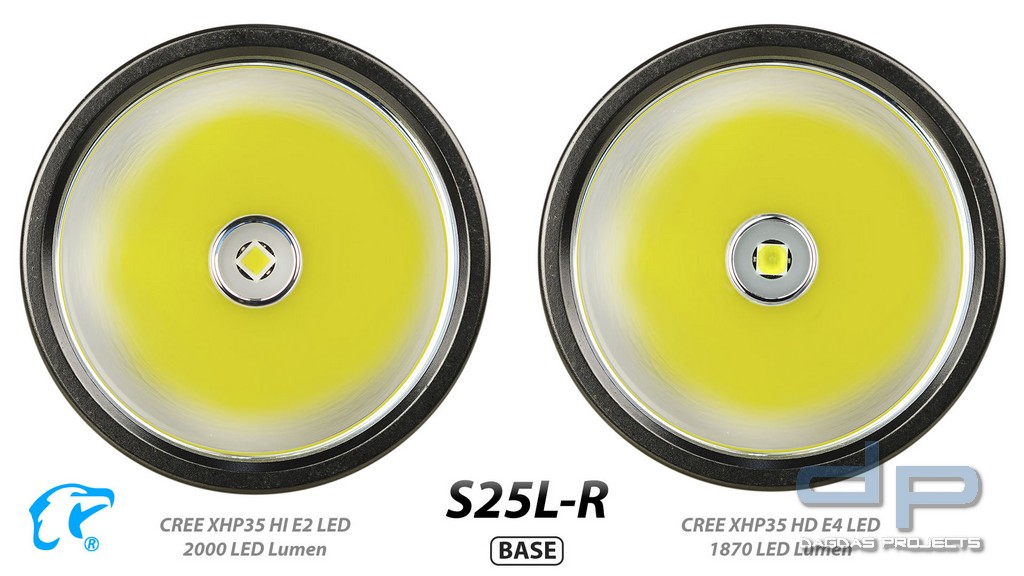 EAGTAC S25L-R XHP35 HI E2 Kit