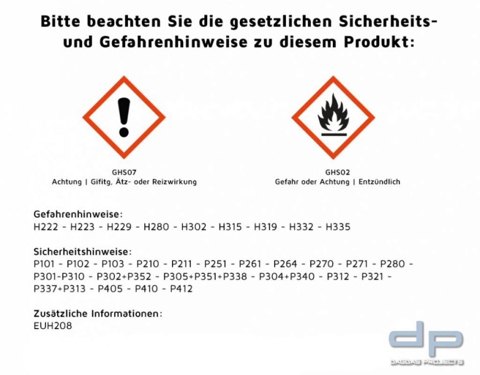Pfefferspray TW1000 Man (40 ml/Nebel) Pepper Fog
