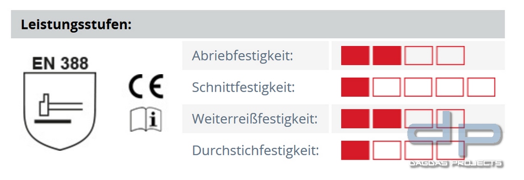 SEIZ® JF Handschuh