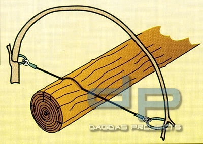 Relags Drahtsäge