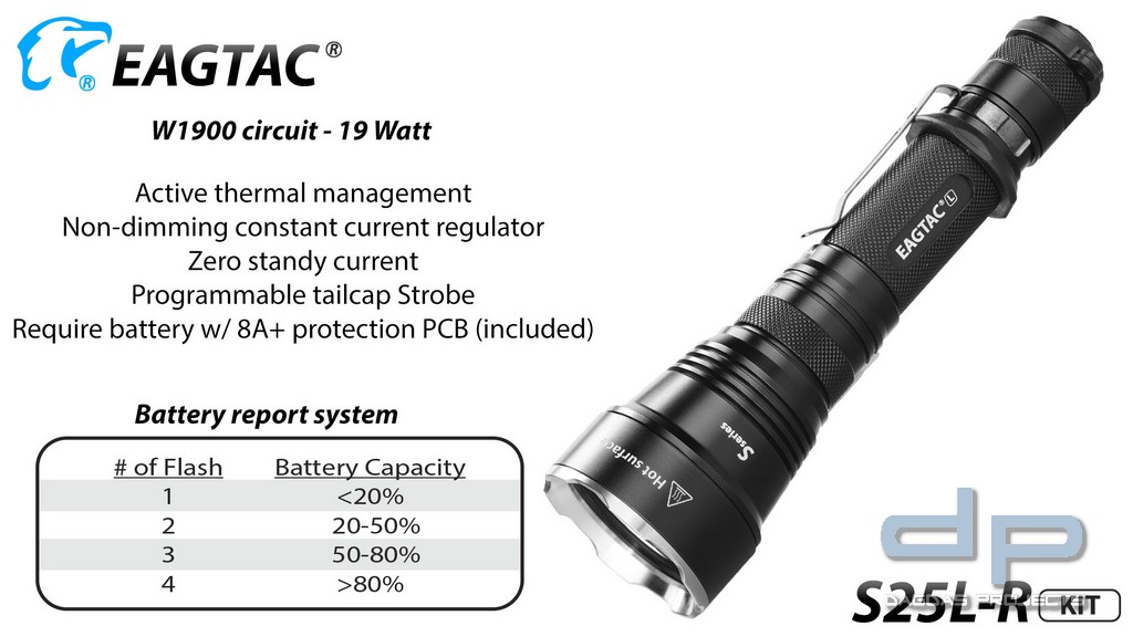 EAGTAC S25L-R XHP35 HI E2 Kit