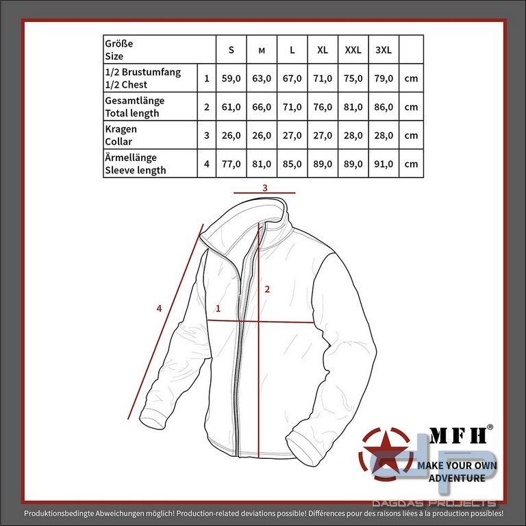 Brit. Thermojacke, oliv