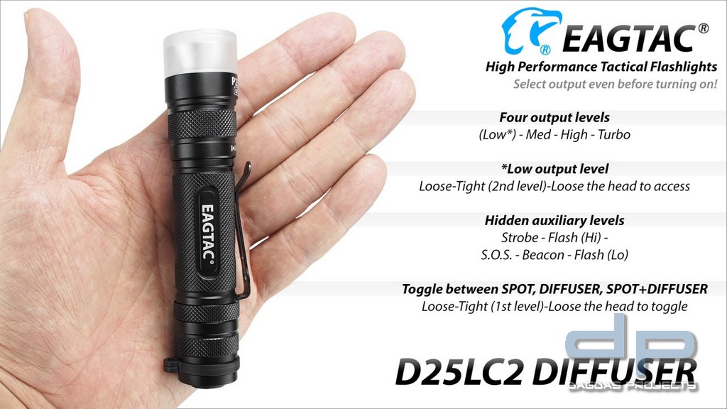 EAGTAC P25LC2 XM-L2 U4