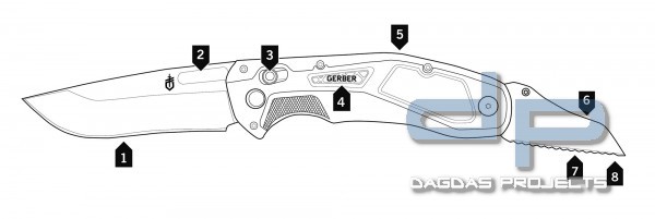 GERBER RANDY NEWBERG DTS JAGDMESSER