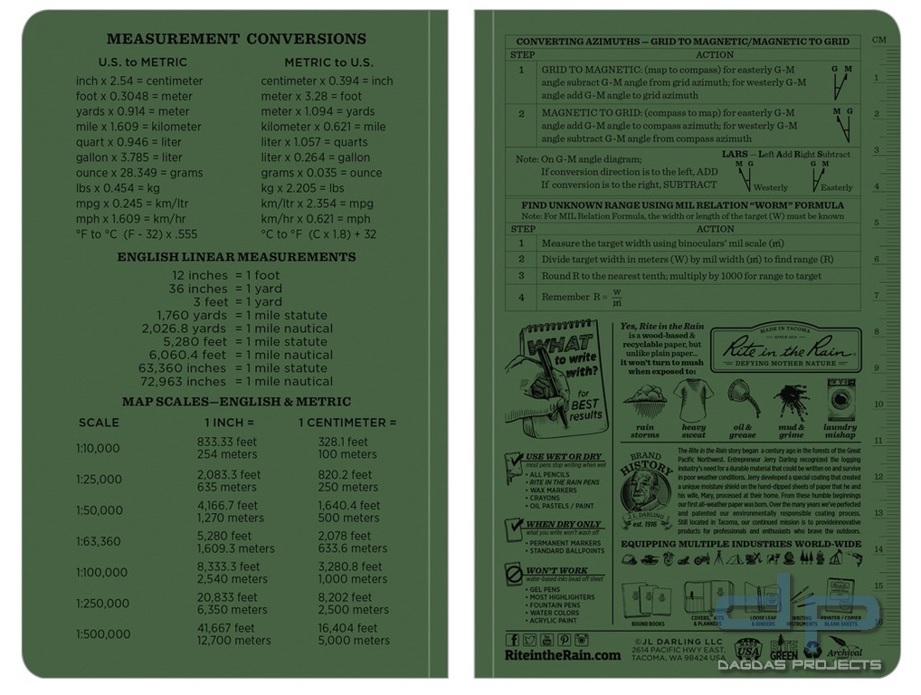 Rite in the Rain Tactical Field Book in verschiedenen Farben