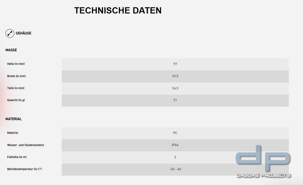 Ledlenser Laterne ML4 Warm Light