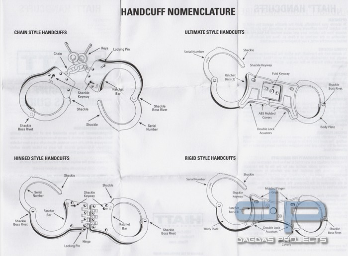 HIATT Gelenk-Handfessel 8122 Push Pin Lock Oversized Schwarz