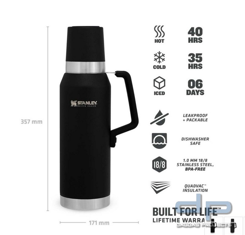 Stanley Vacuum Bottle Master Series