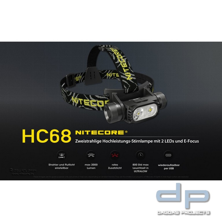 NiteCore® Kopflampe -HC68- E-Focus, inkl. Akku