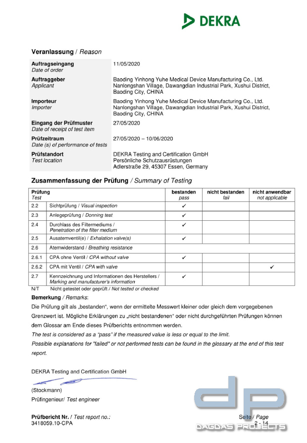 Vollzertifizierte FFP2 Maske Filtrations-Gesichtsmaske einzeln (1 Stück)