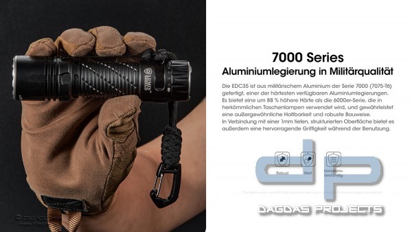 NITECORE EDC35 (TASCHENLAMPE)