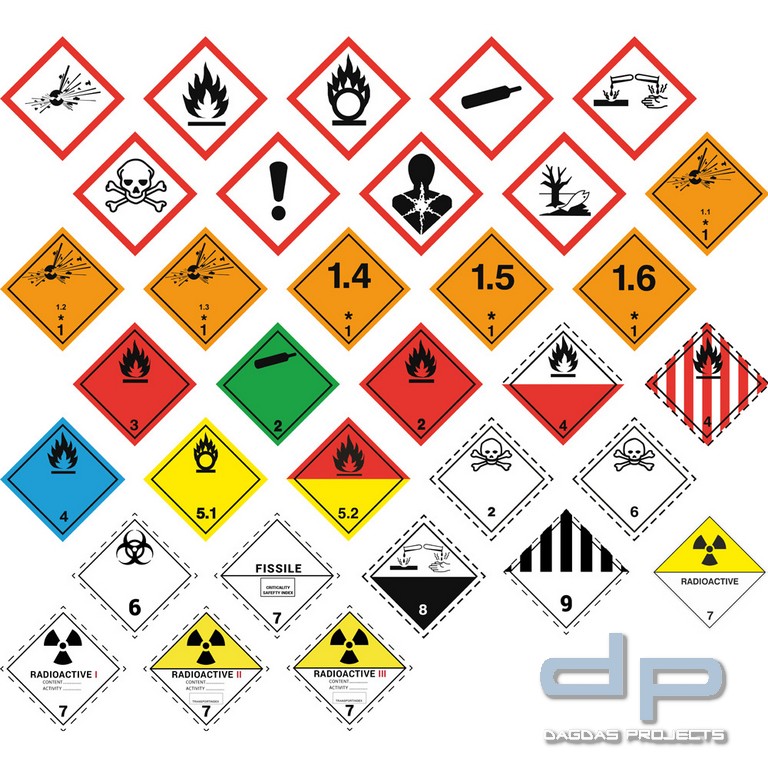 Übungsset Gefahrensymbole, magnetisch, 33 Symbole im Set