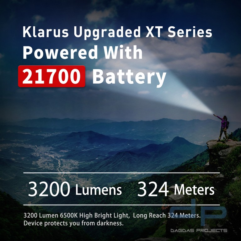 Klarus XT21C