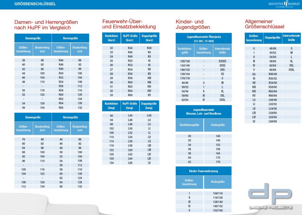 Einsatzjacke EN 11612 Niedersachsen in verschiedenen Farben