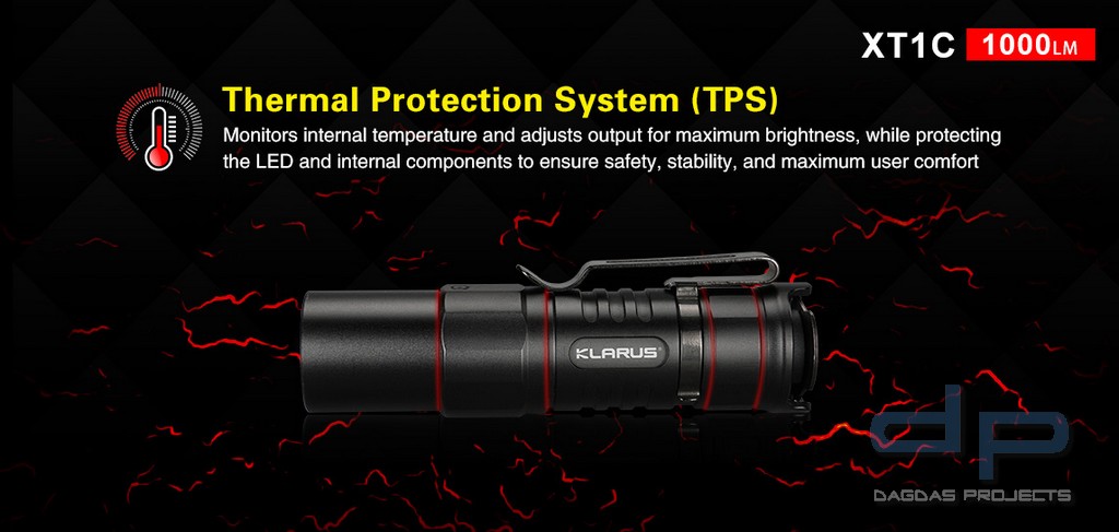 Klarus XT1C, Model 2018