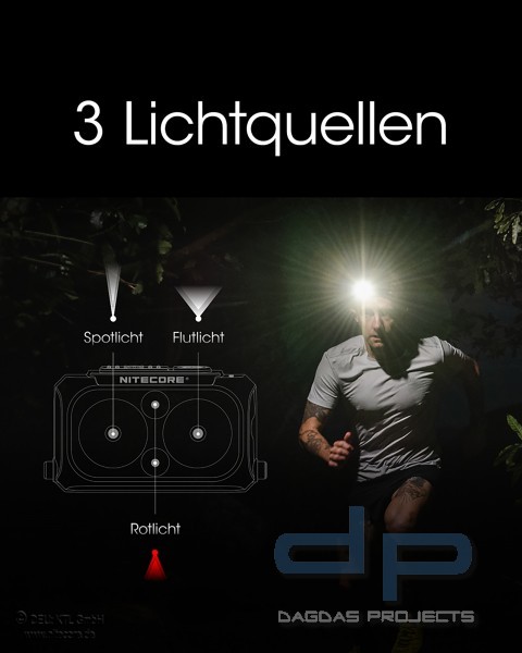 NITECORE NU25UL (KOPFLAMPE)