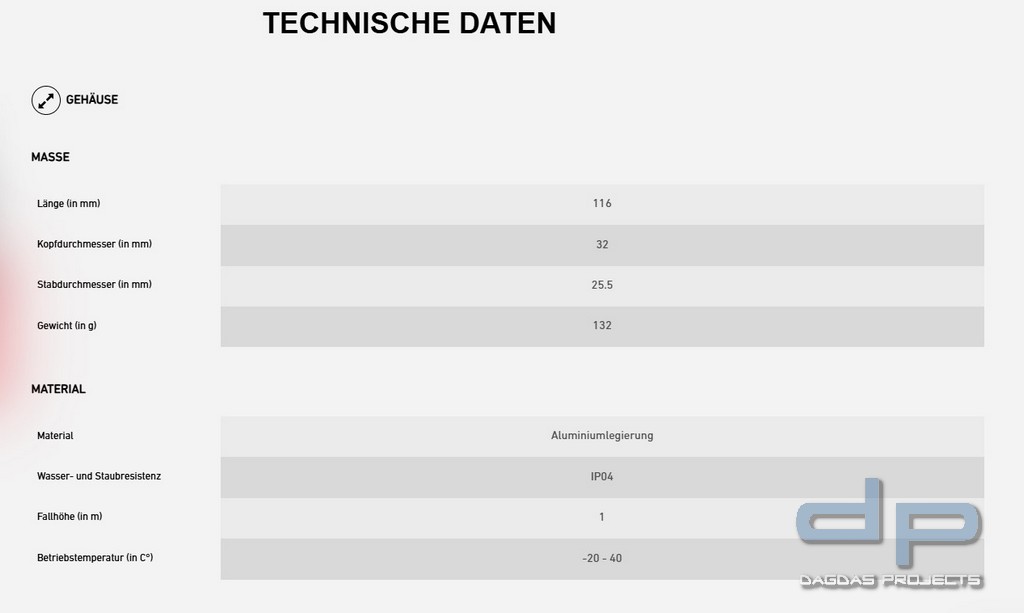 Ledlenser Taschenlampe  P4