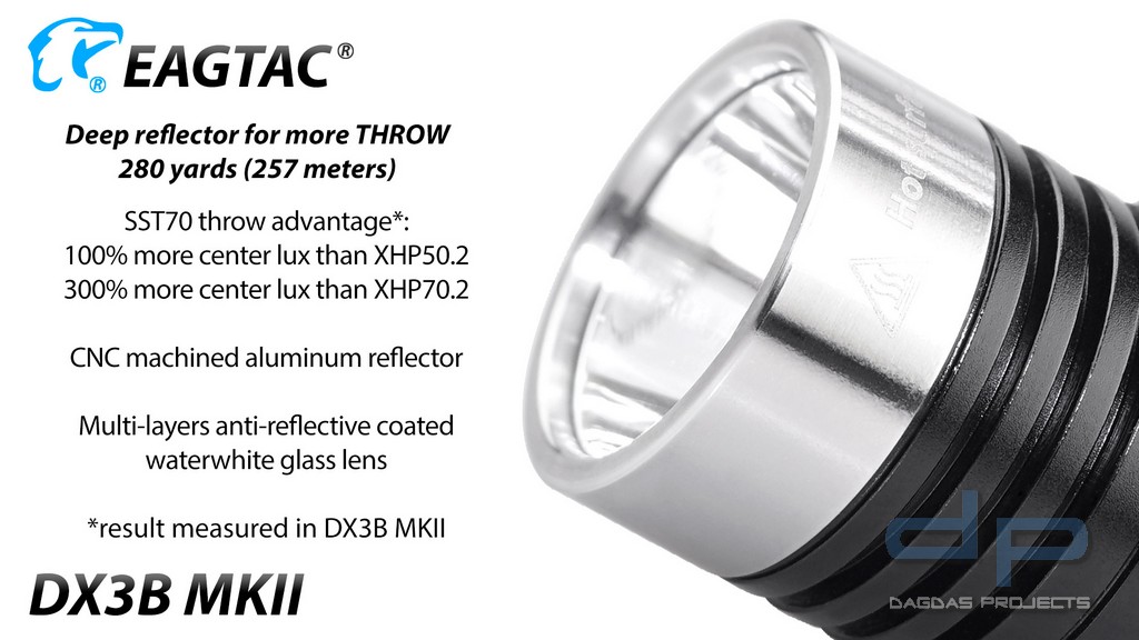 Eagtac DX3B MK2, SST70