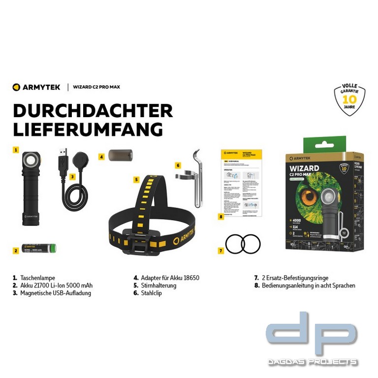 ARMYTEK Multifunktionslampe Wizard C2 Pro inkl. Akku