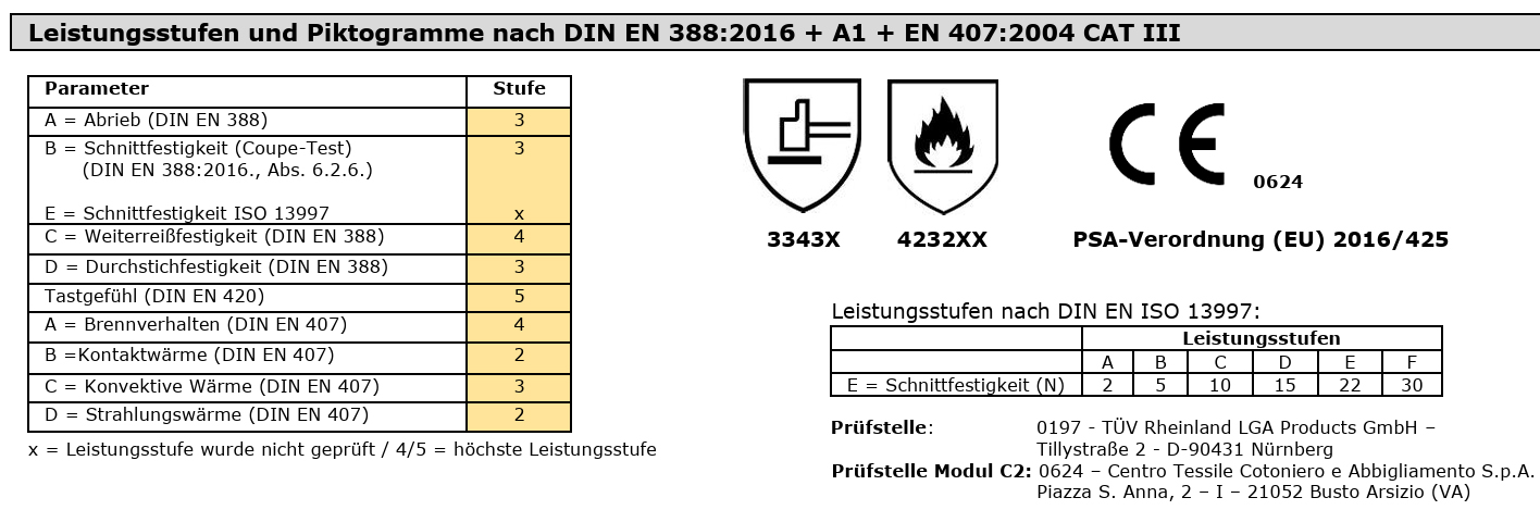 BOXER ohne "Feuerwehr" - Aufdruck