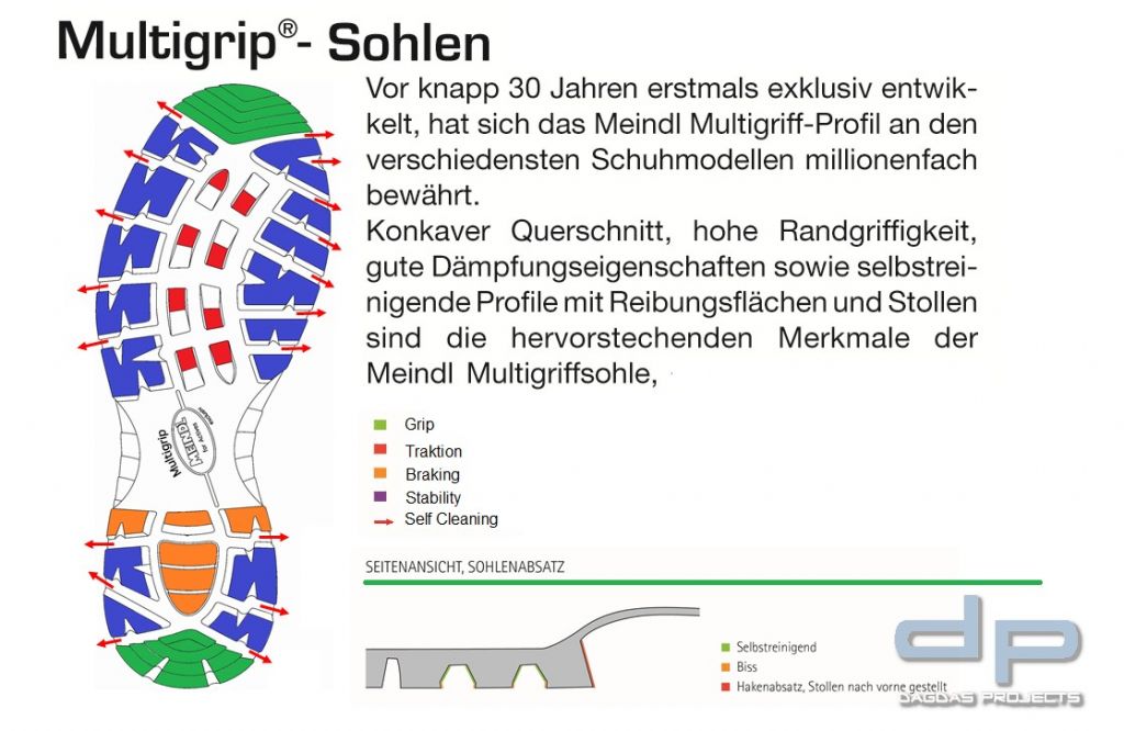 Meindl Kampfstiefel Leicht Schwarz