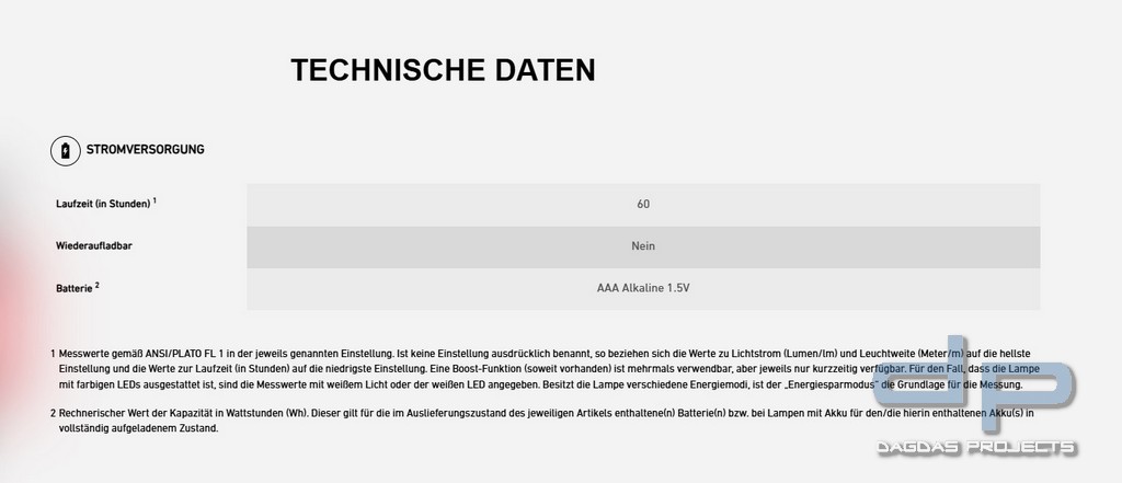 Ledlenser Stirnlampe H3.2