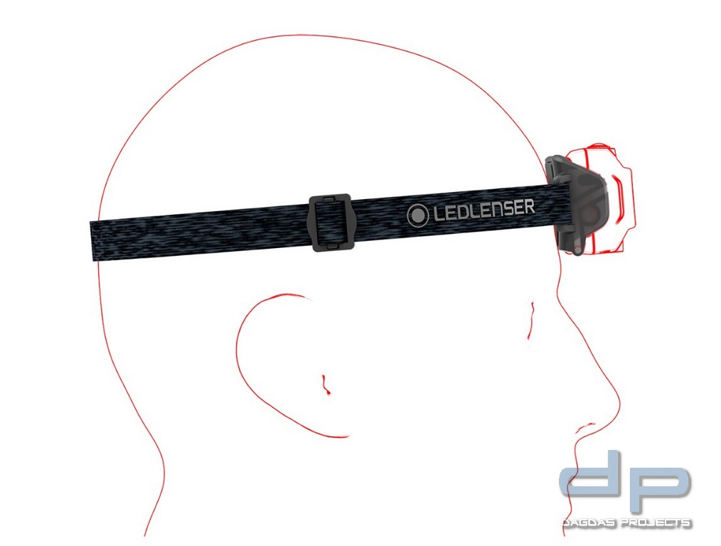 Ledlenser Stirnlampe HF4R Core in verschiedenen Farben
