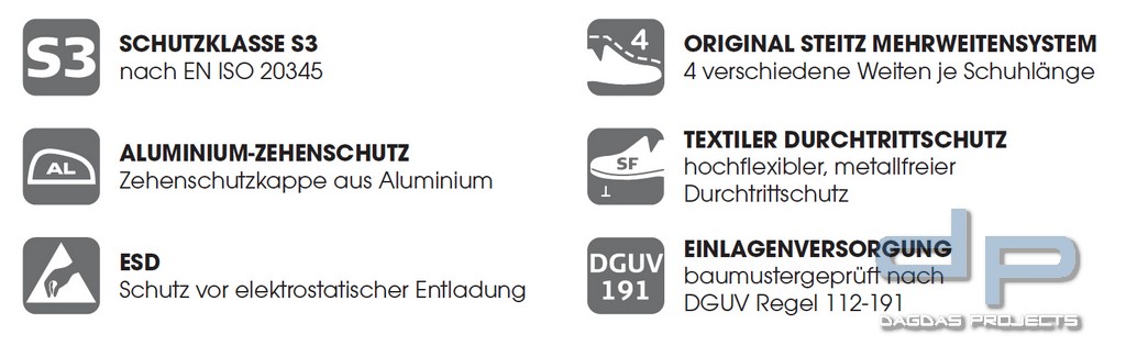 Steitz Secura VD PRO 1800 BOA SF