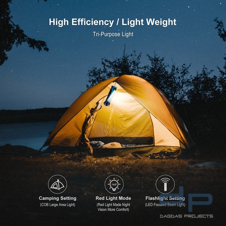 Klarus WL1, Working Light