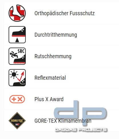 ELTEN Feuerwehrstiefel CLAY F2A