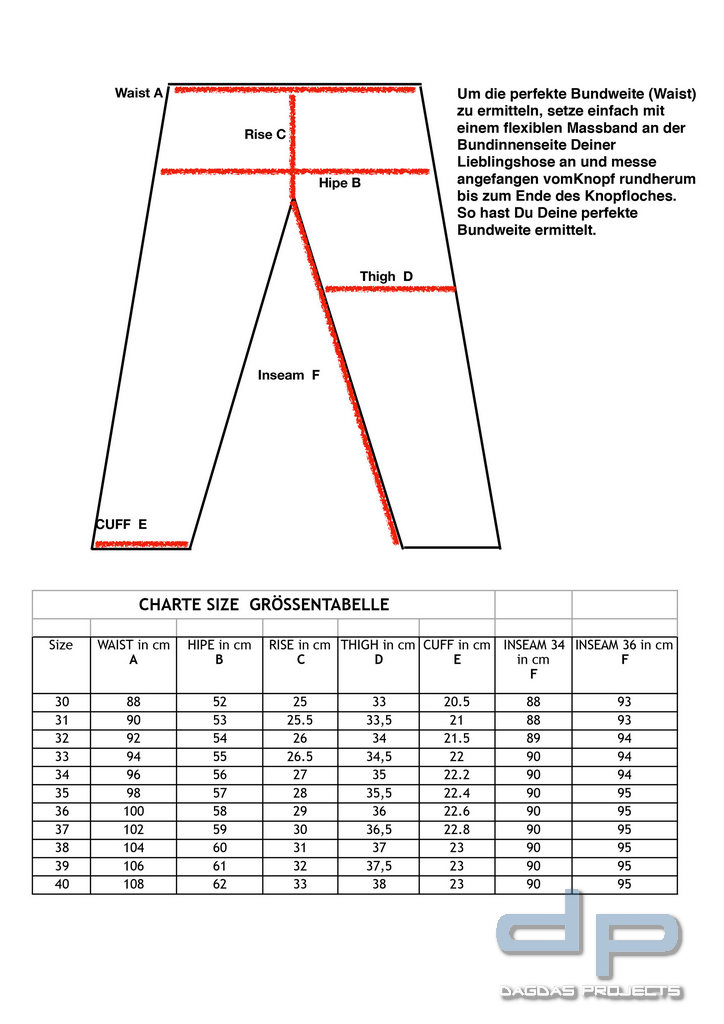 LMSGEAR THE MUD BLUE DENIM JEANS 2.0