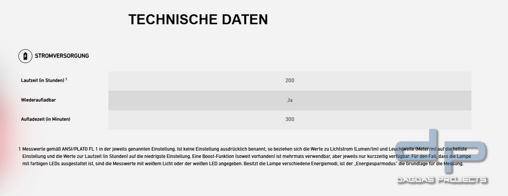 Ledlenser Laterne ML6 Warm Light
