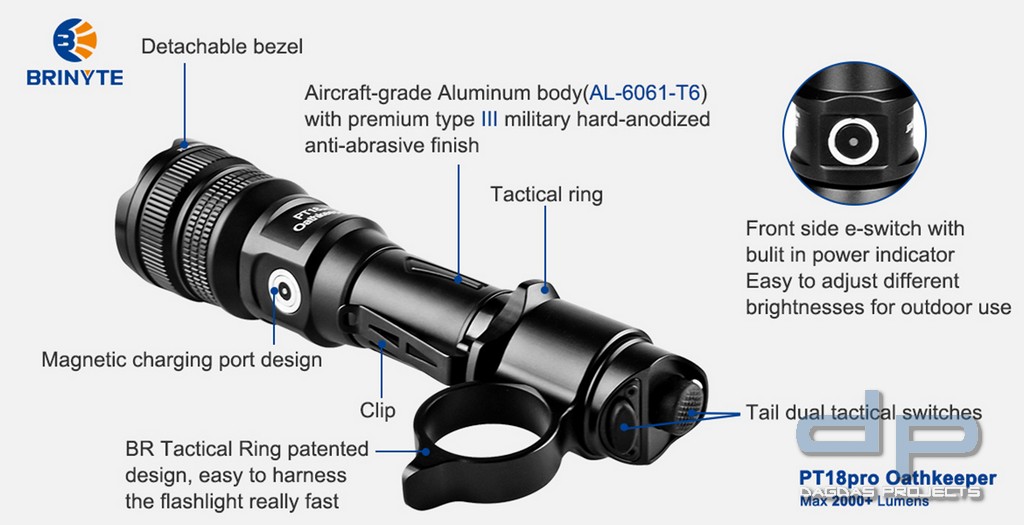 BRINYTE PT18PRO OATHKEEPER TASCHENLAMPE 2000 LUMEN in verschiedenen Farben