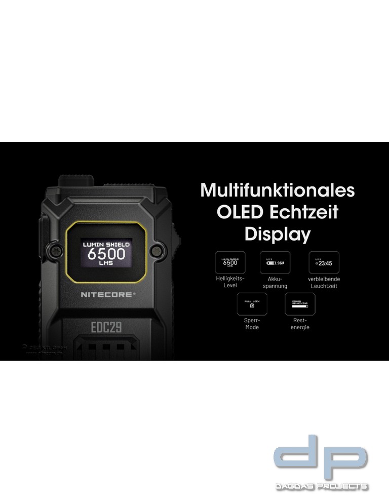 NiteCore® NU21 Stirnlampe - 360 Lumen