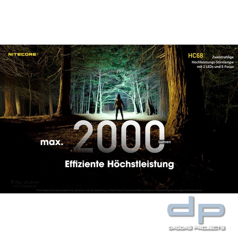 NiteCore® Kopflampe -HC68- E-Focus, inkl. Akku