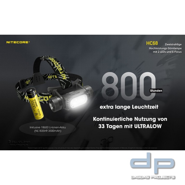 NiteCore® Kopflampe -HC68- E-Focus, inkl. Akku
