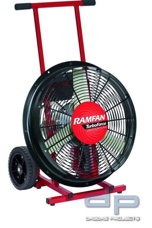 Hochleistungslüfter RAMFAN WF 390L Water-Powered