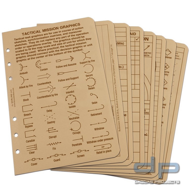 Rite in the Rain Tactical Ring Binder Kit