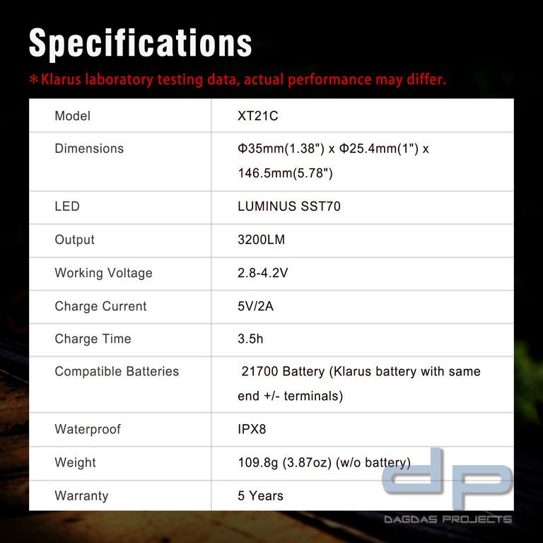 Klarus XT21C