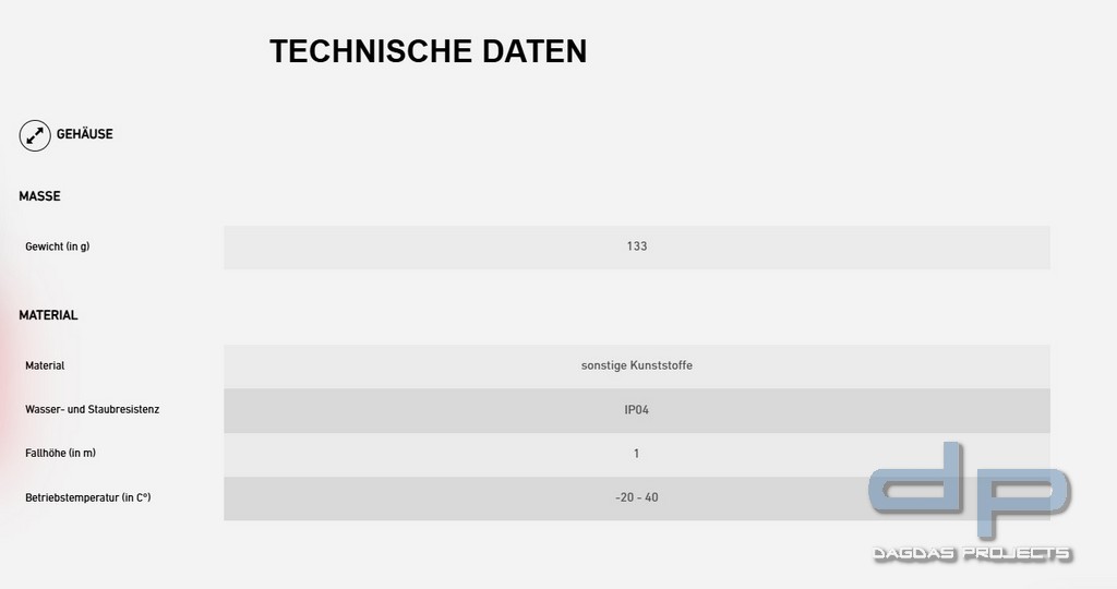 Ledlenser Stirnlampe H3.2