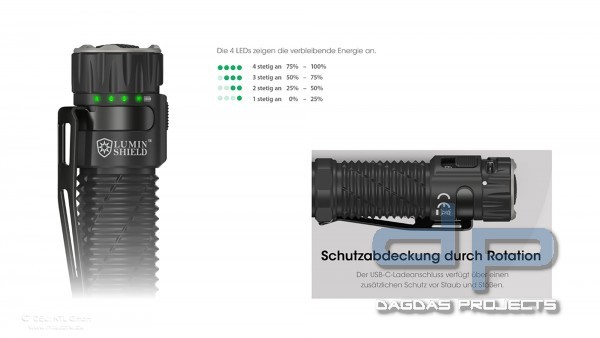 NITECORE EDC33 (TASCHENLAMPE)