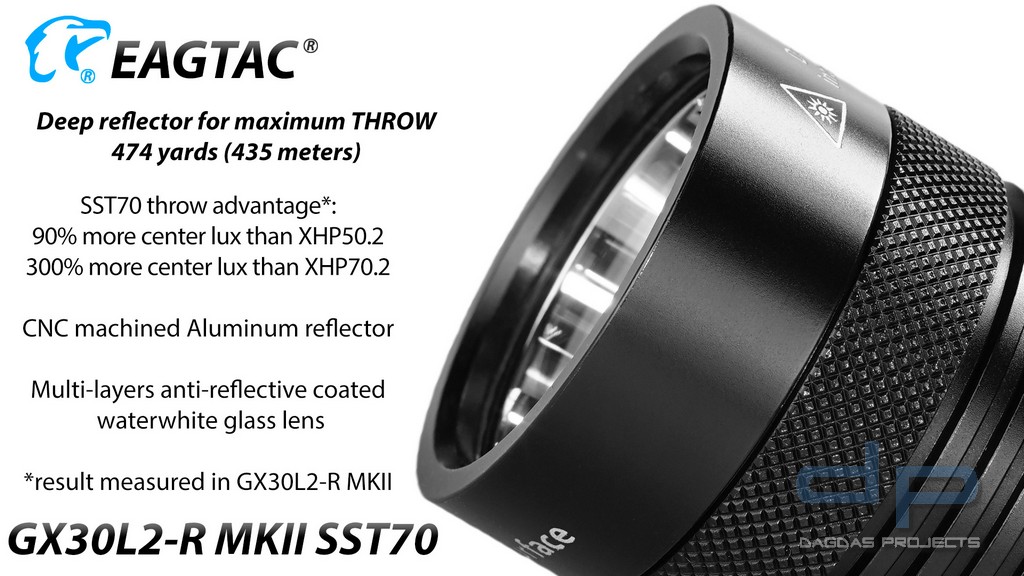 Eagtac GX30L2, SST70