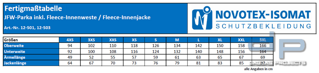 Jugendfeuerwehr-Überjacke mit herausnehmbarer Fleecejacke aus Mikrospezialfaser