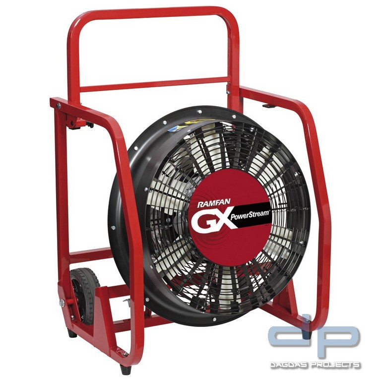 Hochleistungslüfter RAMFAN GX 500