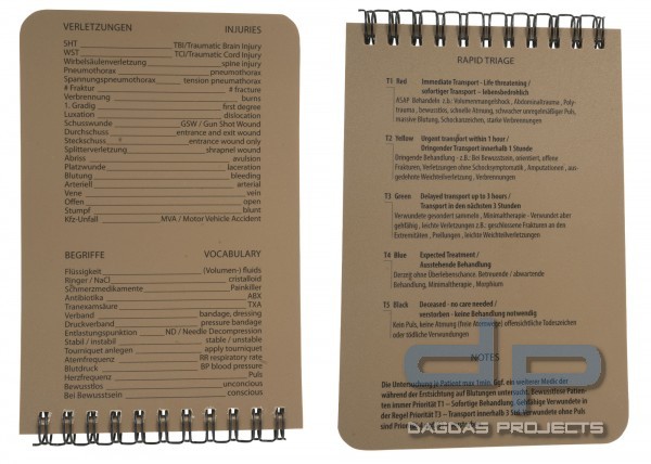 COMBAT MEDIC ORGANIZER GEN 2 - RITE IN THE RAIN