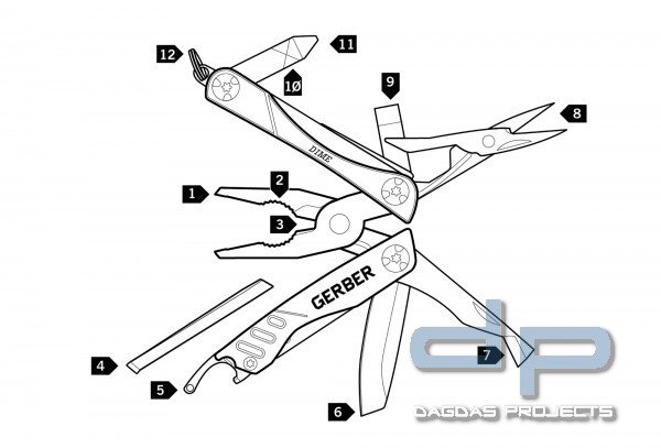 GERBER DIME MULTITOOL